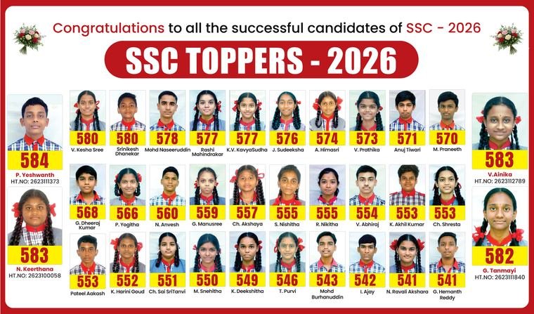 SSC 2026 toppers of Sri Triveni School with their scores